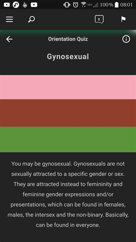 gynosexual|What is everyone’s stance on the terms Gynosexual and ...